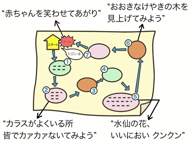 No 069 双六 保育のひきだし こどもの可能性を引き出すアイデア集